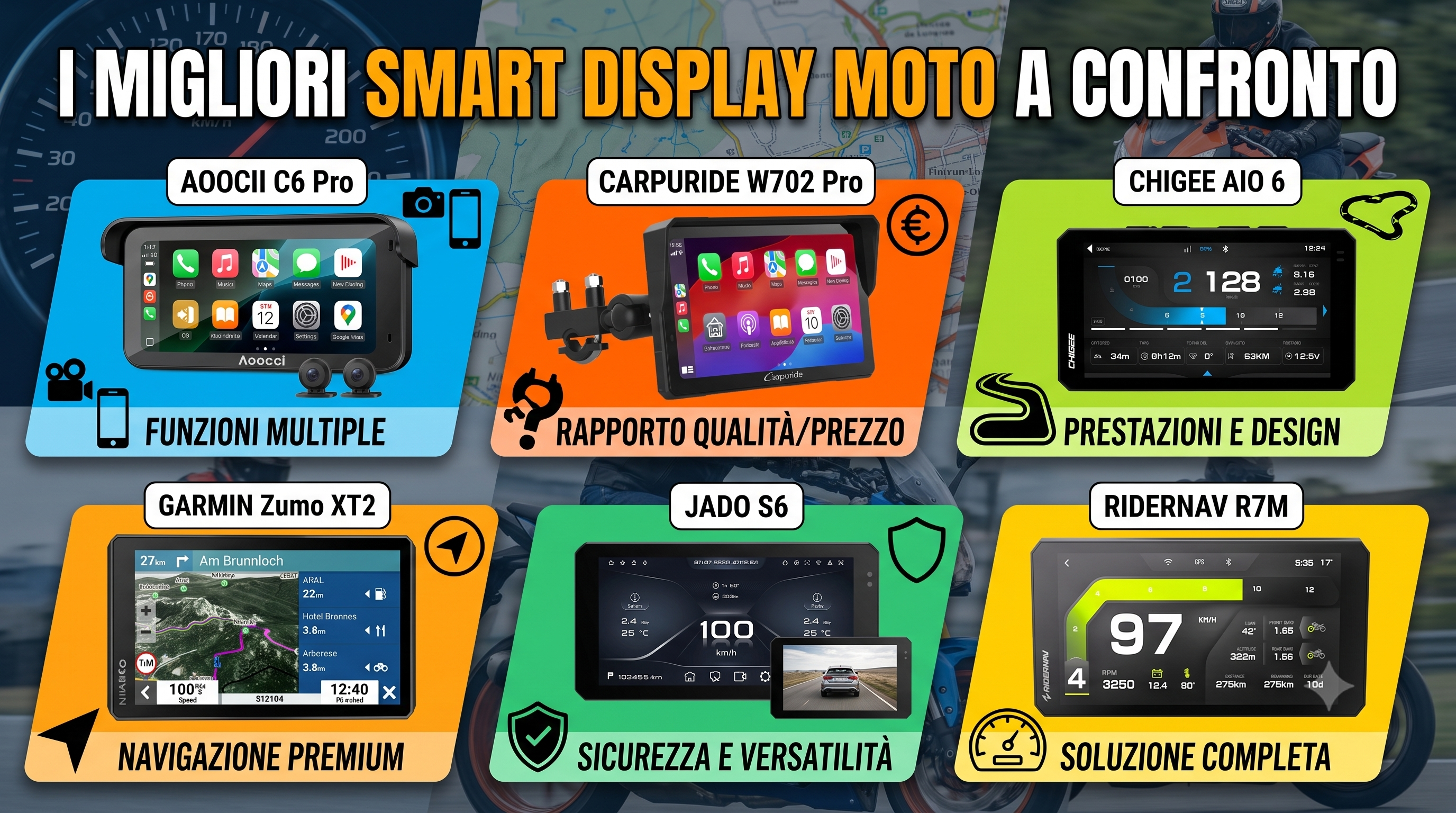 Migliori Smart Display per Moto con CarPlay e Android Auto: la Guida Definitiva 2026