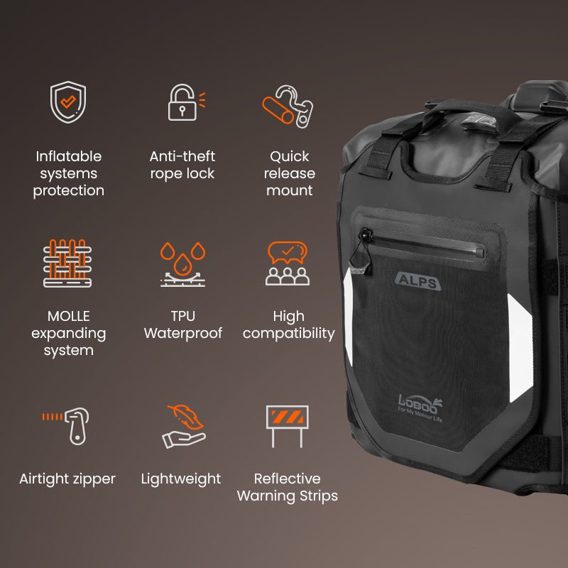 Nove caratteristiche della borsa LOBOO Alps: gonfiabile, antifurto, sgancio rapido, MOLLE, TPU, zip stagna, riflettenti