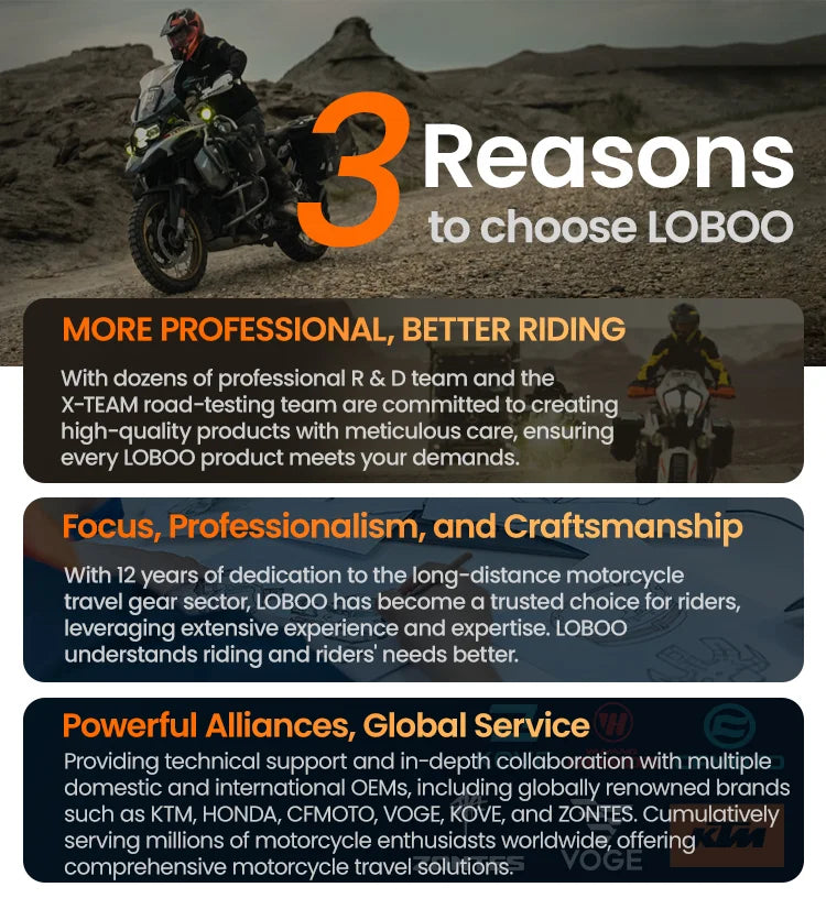 Supporto GPS LOBOO – dettaglio 10
