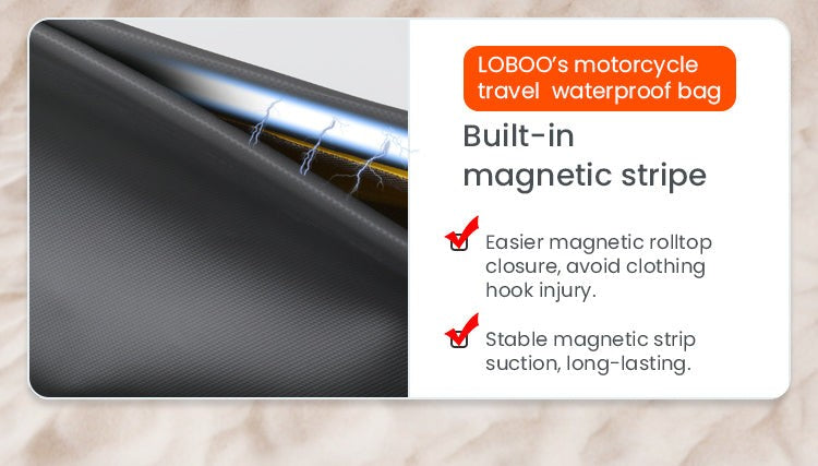 Chiusura roll-top con banda magnetica integrata, brevetto LOBOO