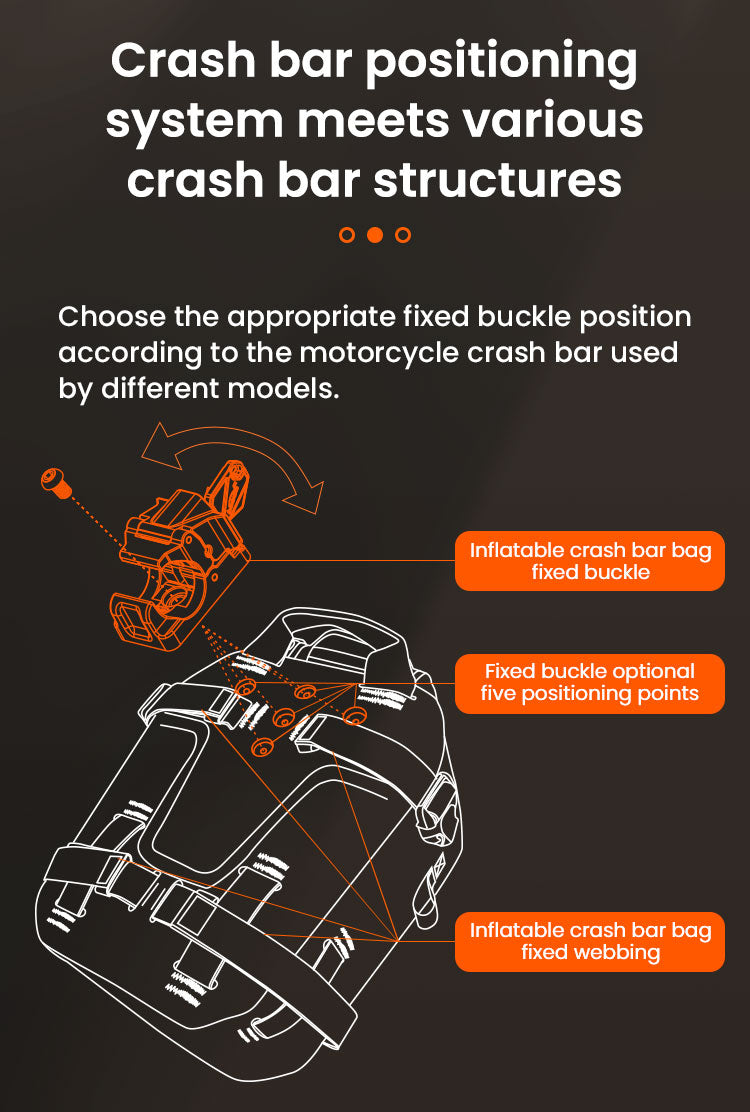 Cinco puntos para adaptarse a tu geometría