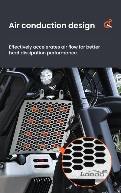 Protezione radiatore LOBOO per Harley-Davidson Pan America 1250 – dettaglio 18
