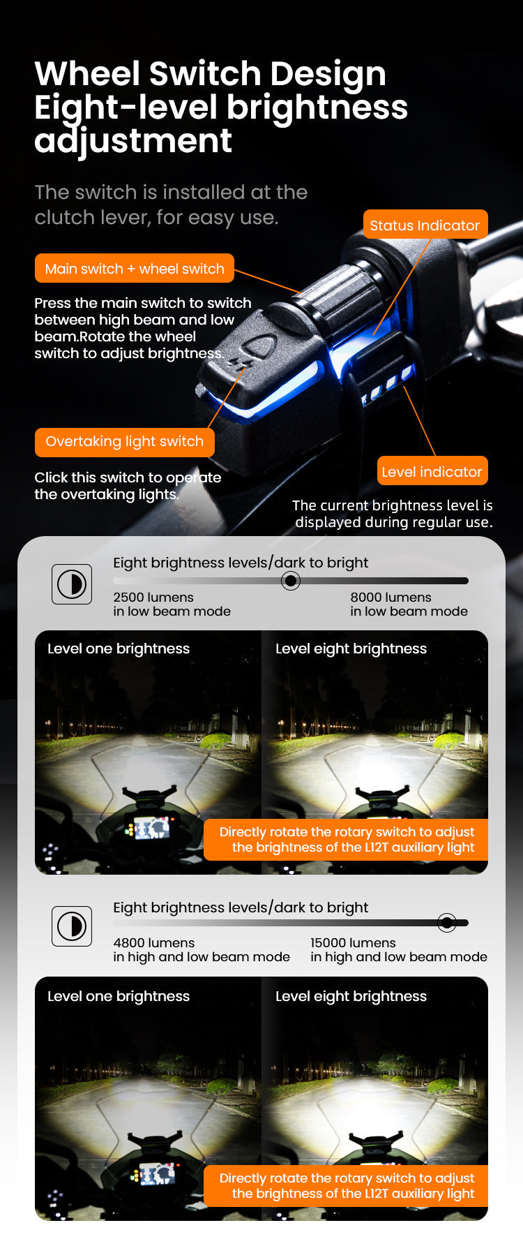 Faretti moto LOBOO L12T – dettaglio 24