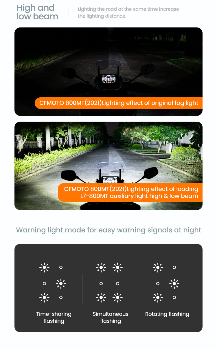 Faretti moto LOBOO per CFMOTO 800MT – dettaglio 19
