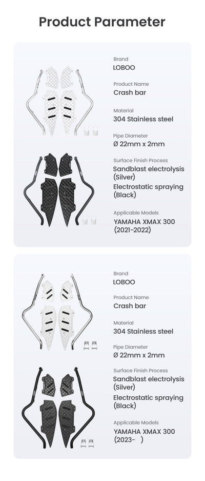 Paramotore LOBOO per Yamaha XMAX 300 – dettaglio 27