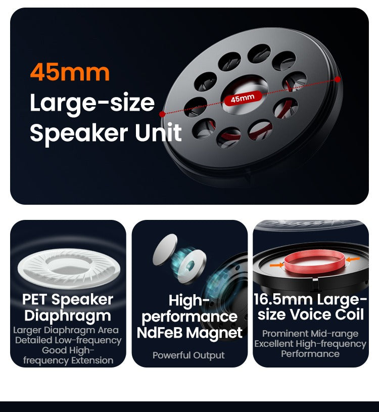Altavoces de 45 mm