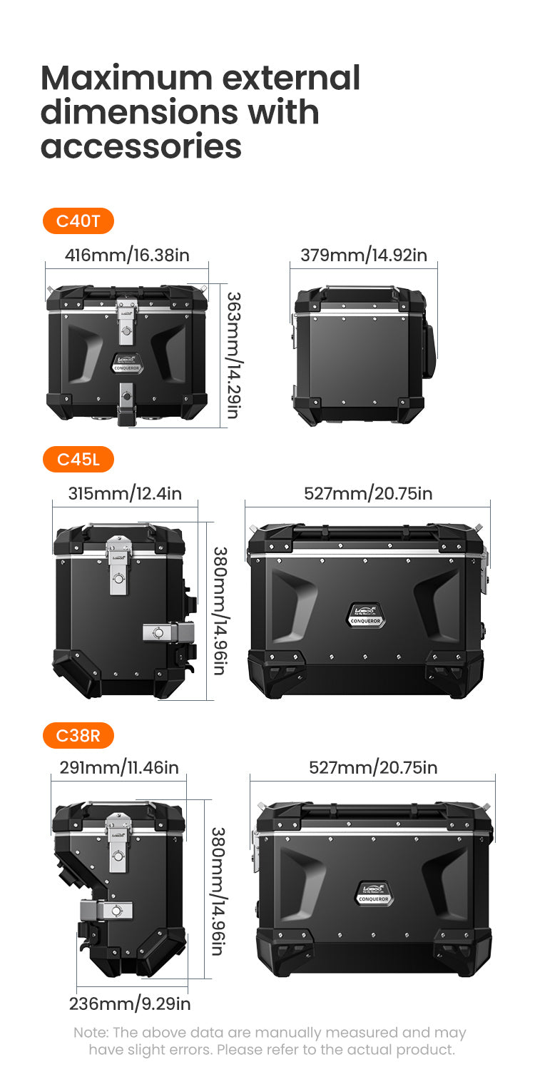 416 × 379 × 363 millimetri