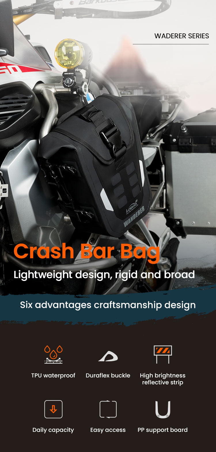 Le sei caratteristiche costruttive della borsa per crash bar LOBOO WANDERER BHGB11T