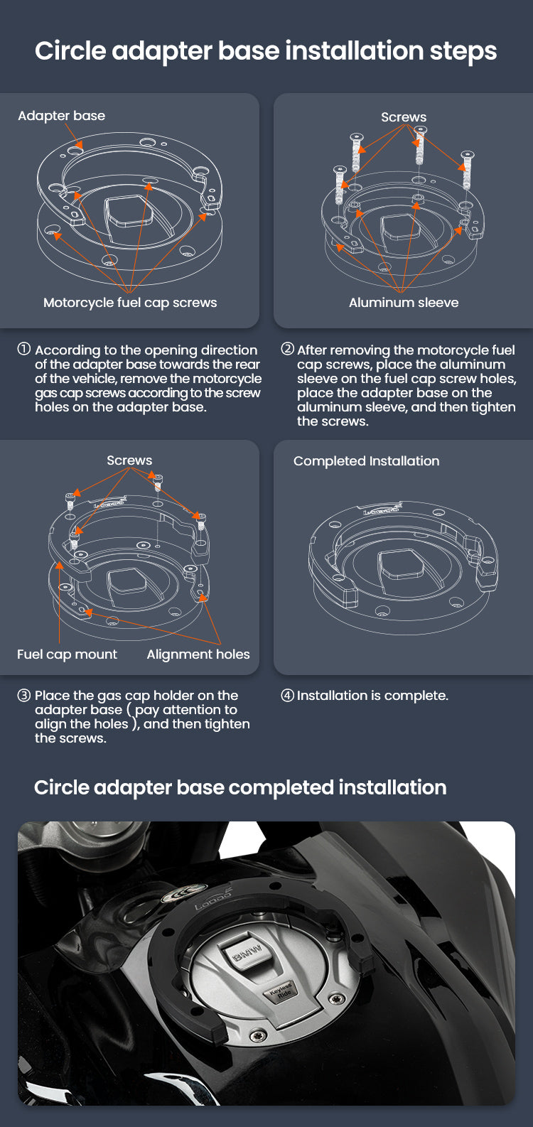 Anillo circular: el montaje más habitual