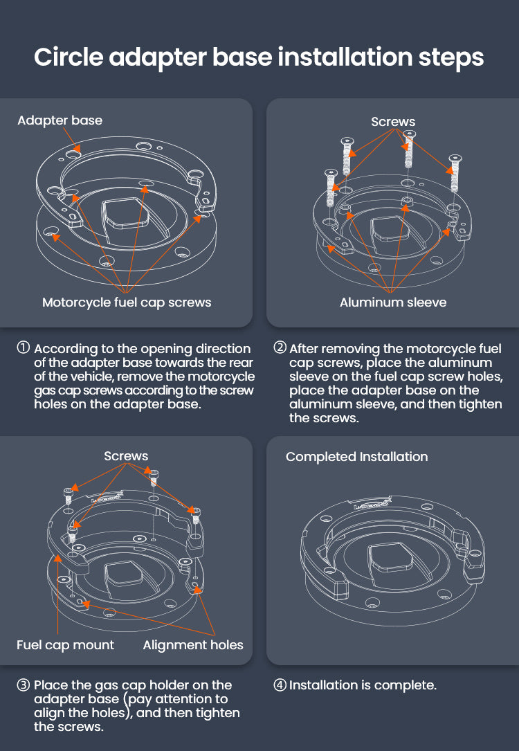 Anillo circular: el montaje más habitual
