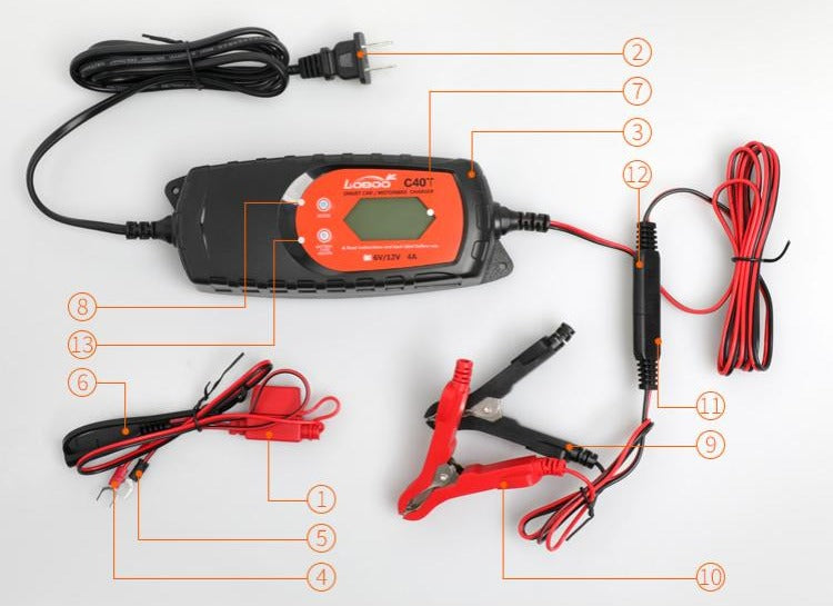 Los cables incluidos