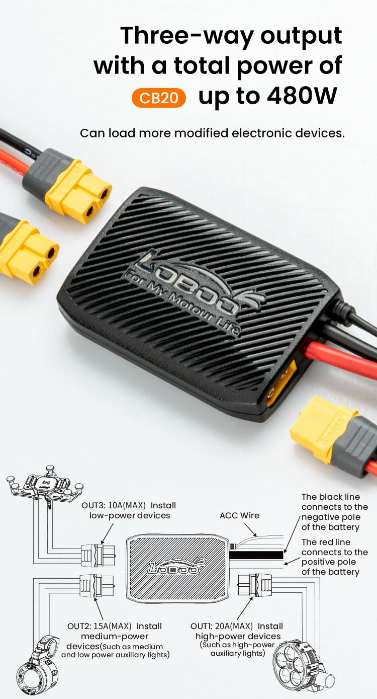 CB20: tres salidas, 480 W en total
