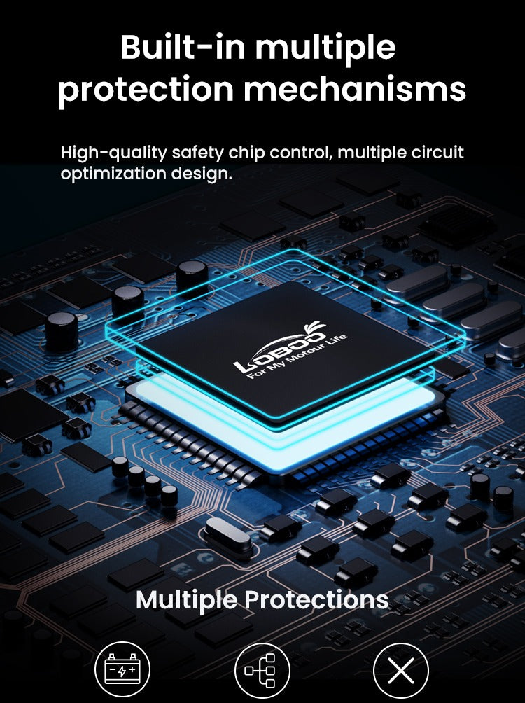 Las protecciones, con los números