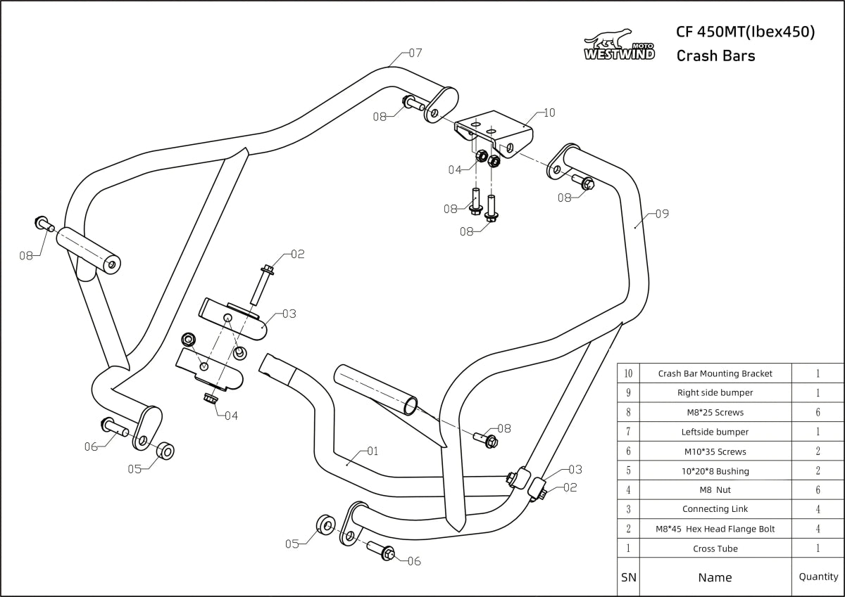 Crash Bars CF Moto 450MT (Ibex 450) - Protezione Tubolare Bumper Leggera - ENDURRAD