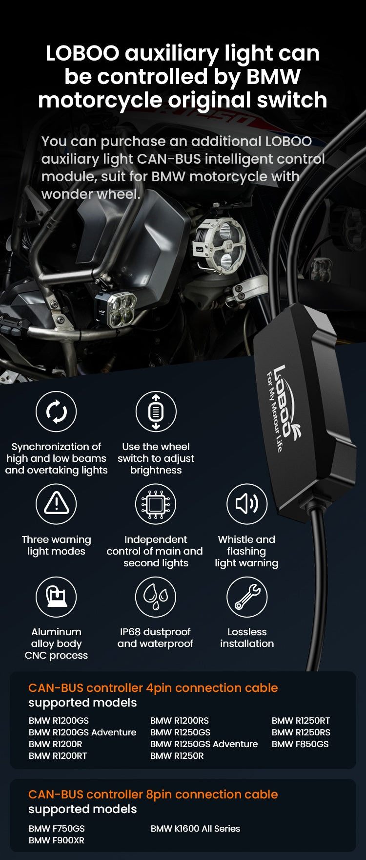 Controles con la rueda de control BMW