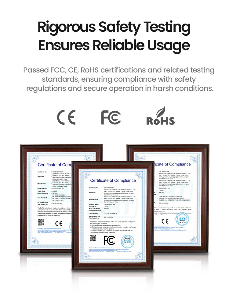 Certificación FCC, CE y RoHS