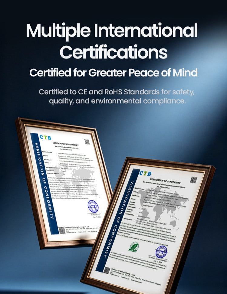 Certificato CE e RoHS