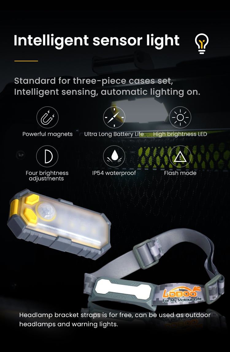 La lámpara con sensor no está en este kit