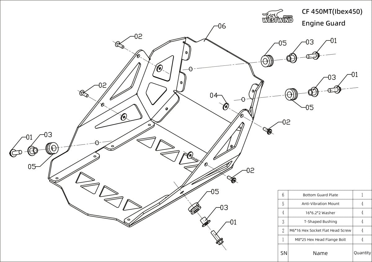 Protezione Motore CF 450MT (Ibex450) - Skid Plate Paramotore in Alluminio Rinforzato - ENDURRAD