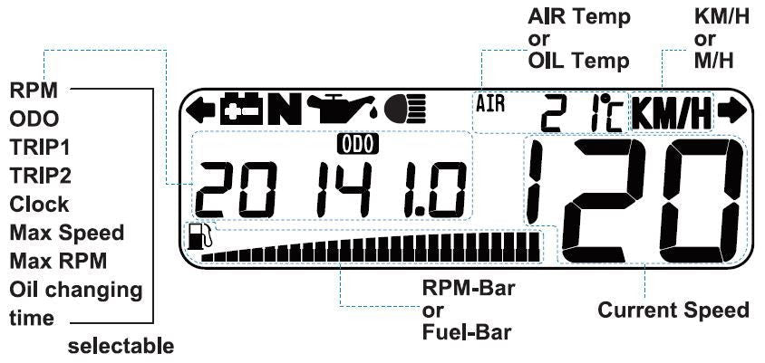 Strumentazione multi - funzione mod.ASURA, croma | 83396 - r1809 - ENDURRAD