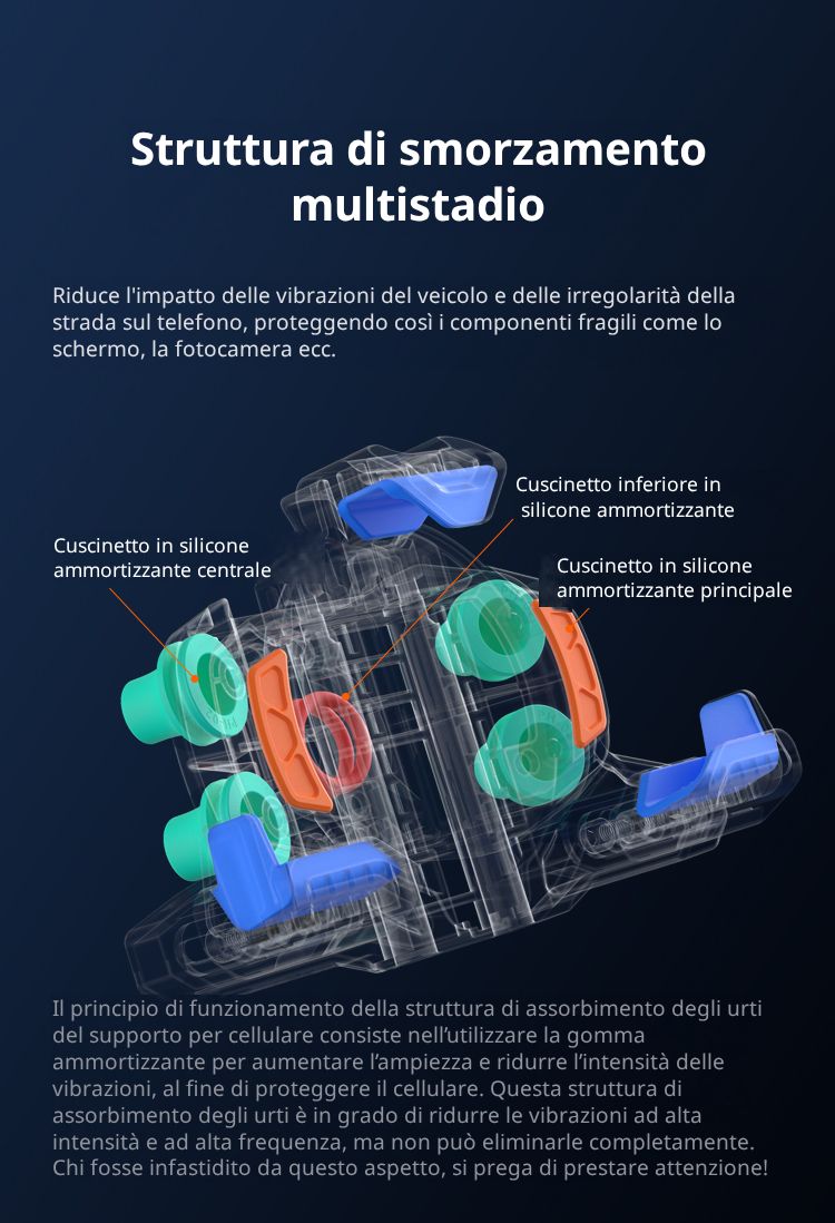 Tres capas de silicona entre el manillar y el teléfono