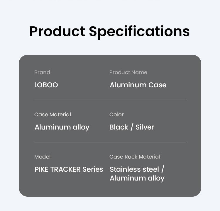 Materiales declarados por LOBOO